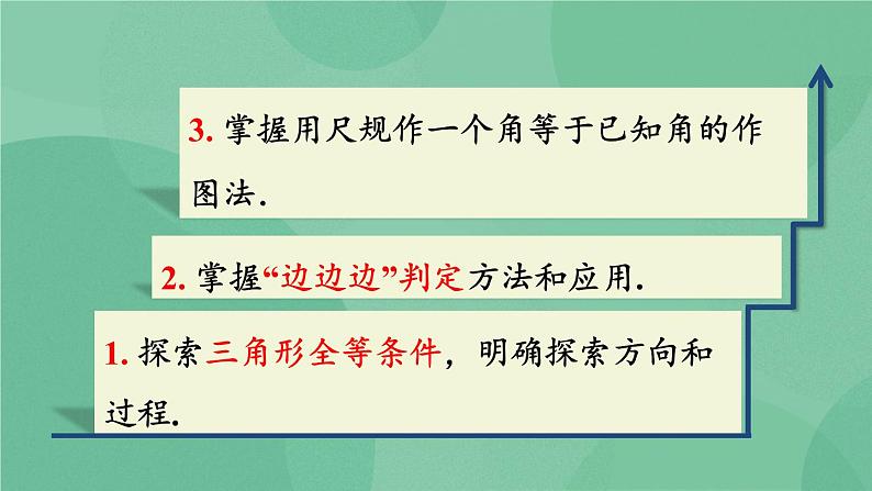 12.2 三角形全等的判定（第1课时）课件第3页