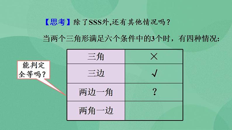 12.2 三角形全等的判定（第2课时）课件第6页