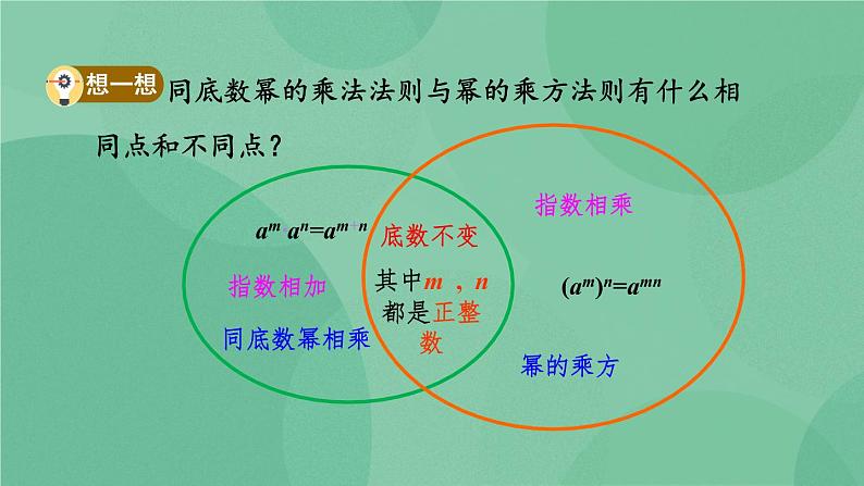 14.1.3 积的乘方课件06