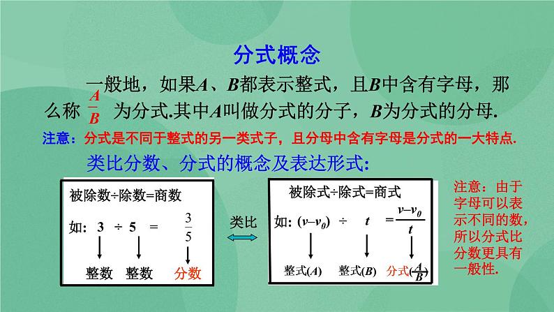 15.1.1 从分数到分式 课件08