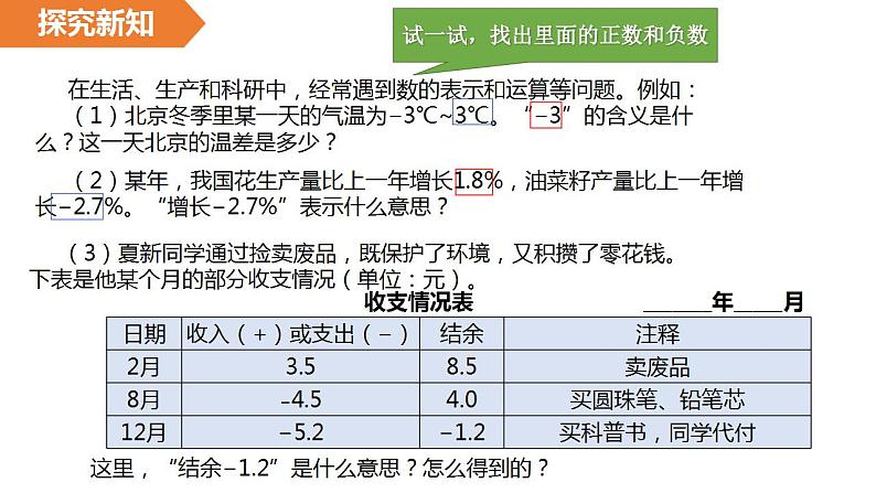 1.1正数和负数  人教版初中数学七年级上册 课件04