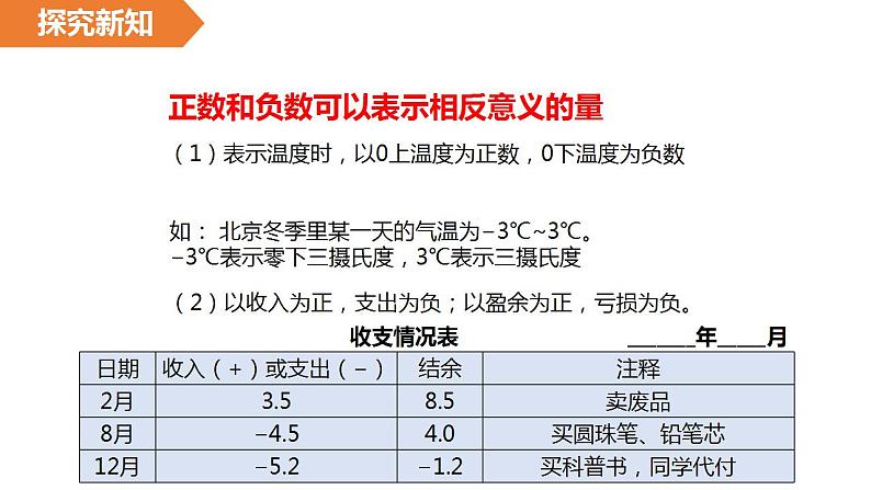 1.1正数和负数  人教版初中数学七年级上册 课件05