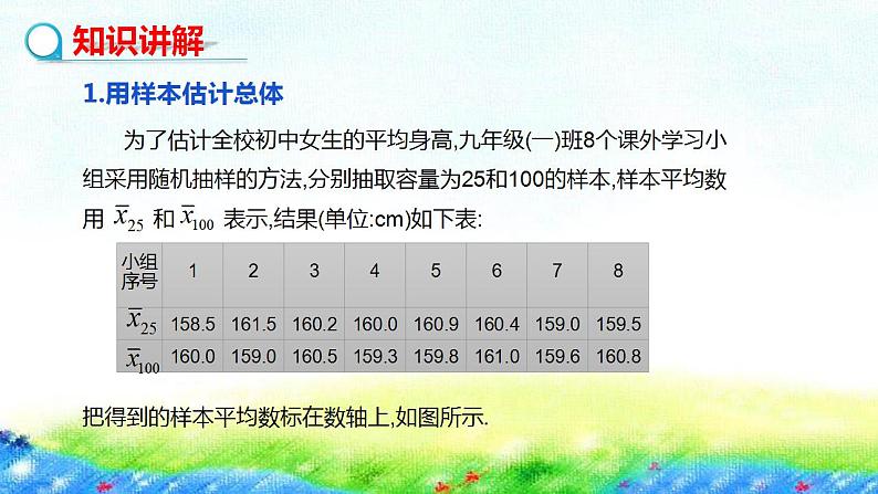 23.4+用样本估计总体课件　2022-2023学年冀教版九年级数学上册07