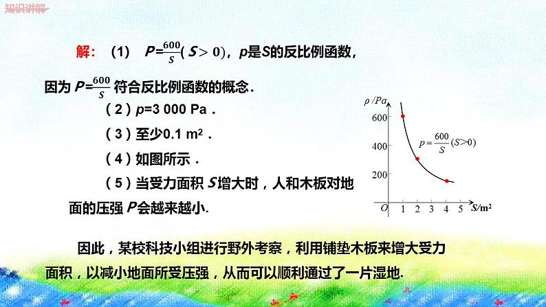 1.3+反比例函数的应用课件　2022—2023学年湘教版数学九年级上册06