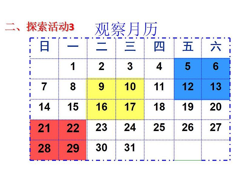 1.2 活动 思考 苏科版七年级数学上册课件(共14张PPT)06