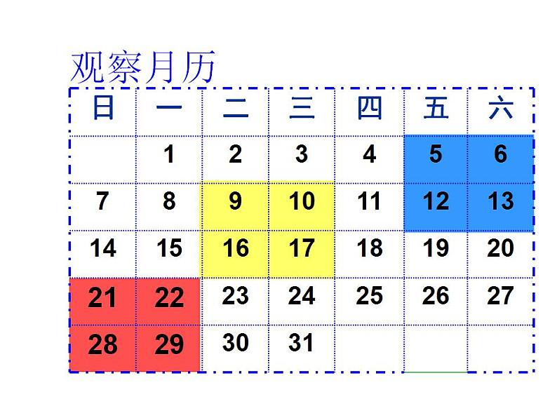 1.2 活动 思考 苏科版七年级数学上册课件(共14张PPT)07