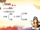 11.2 实数 华师版八年级上册课件(共29张PPT)