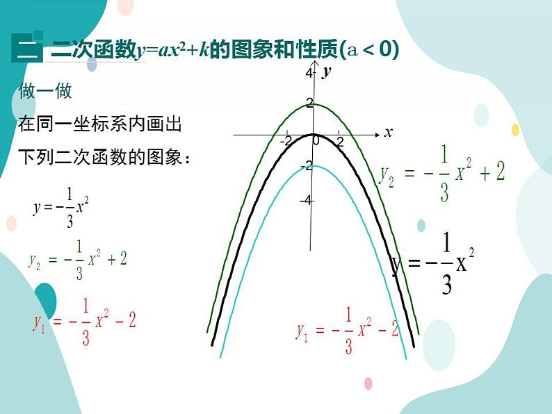 21.2.2 第1课时 二次函数y=ax2+k的图象和性质（课件ppt）九年级上册数学教材教学（沪科版）08