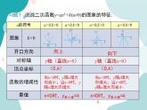 21.2.2 第2课时 二次函数y=a(x+h)2的图象和性质（课件ppt）九年级上册数学教材教学（沪科版）