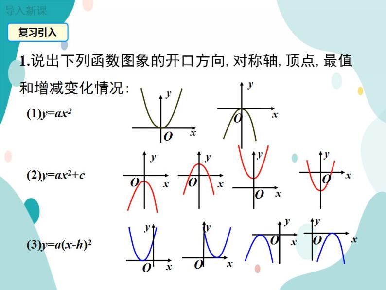 21.2.2 第3课时 二次函数y=a(x+h)2+k的图象和性质（课件ppt）九年级上册数学教材教学（沪科版）03