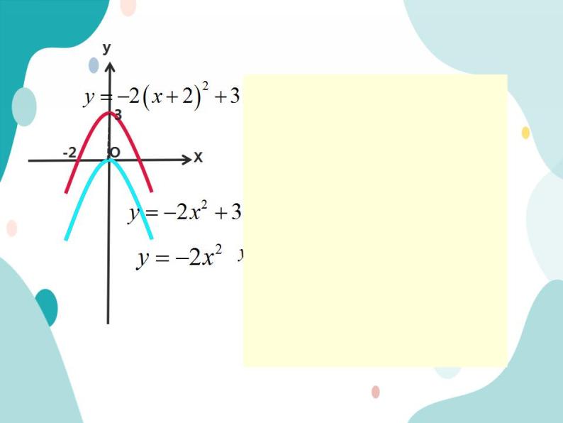 21.2.2 第3课时 二次函数y=a(x+h)2+k的图象和性质（课件ppt）九年级上册数学教材教学（沪科版）05