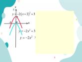 21.2.2 第3课时 二次函数y=a(x+h)2+k的图象和性质（课件ppt）九年级上册数学教材教学（沪科版）