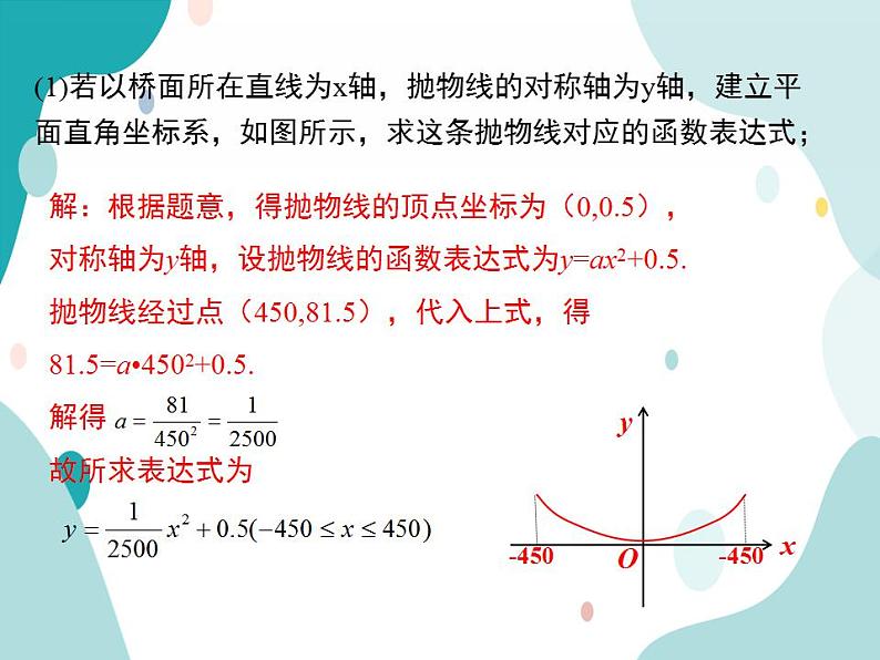 21.4.2 实物抛物线型问题（课件ppt）九年级上册数学教材教学（沪科版）08