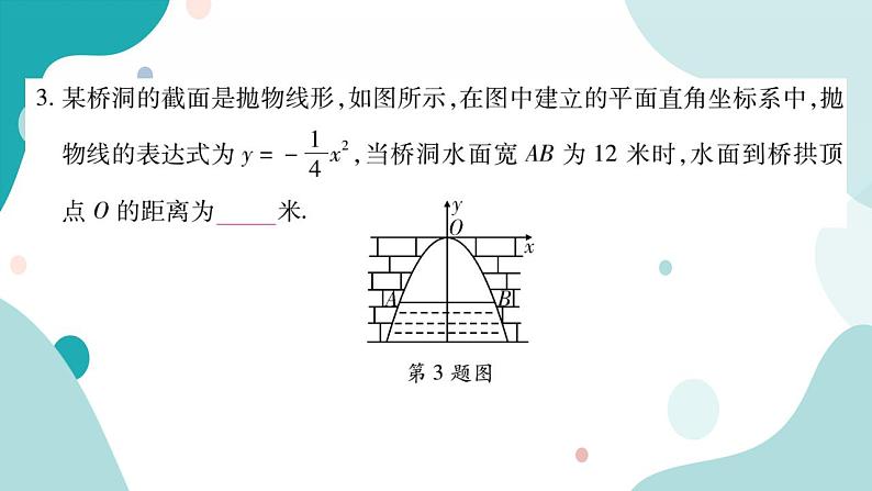 21.4.2 抛物线建筑问题（课件ppt）九年级上册数学教辅作业（沪科版）05