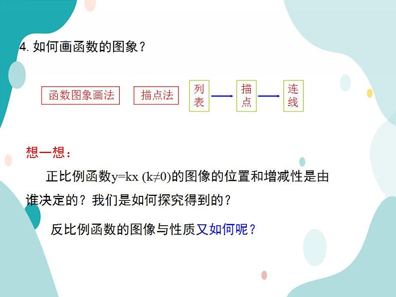 21.5.2 反比例函数的图象和性质（课件ppt）九年级上册数学教材教学（沪科版）06