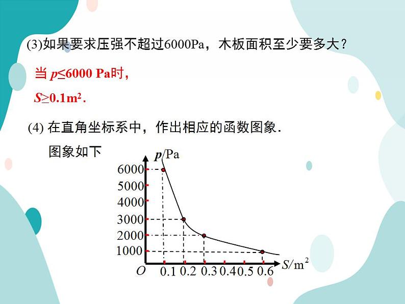 21.5.3 反比例函数的应用（课件ppt）九年级上册数学教材教学（沪科版）06