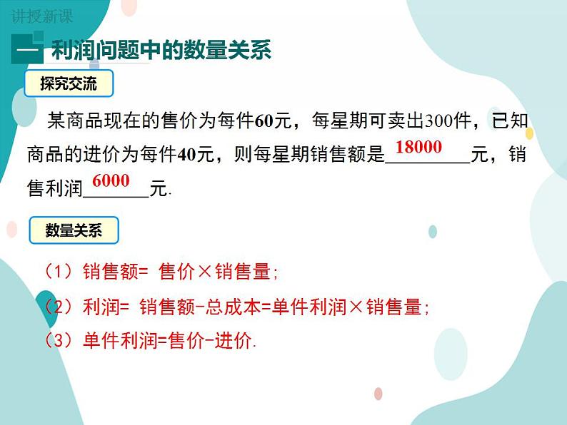 21.6 综合与实践 获取最大利润（课件ppt）九年级上册数学教材教学（沪科版）04