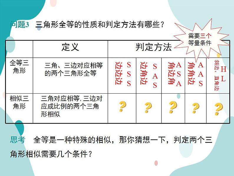 22.2.2 相似三角形的判定定理1（课件ppt）九年级上册数学教材教学（沪科版）06