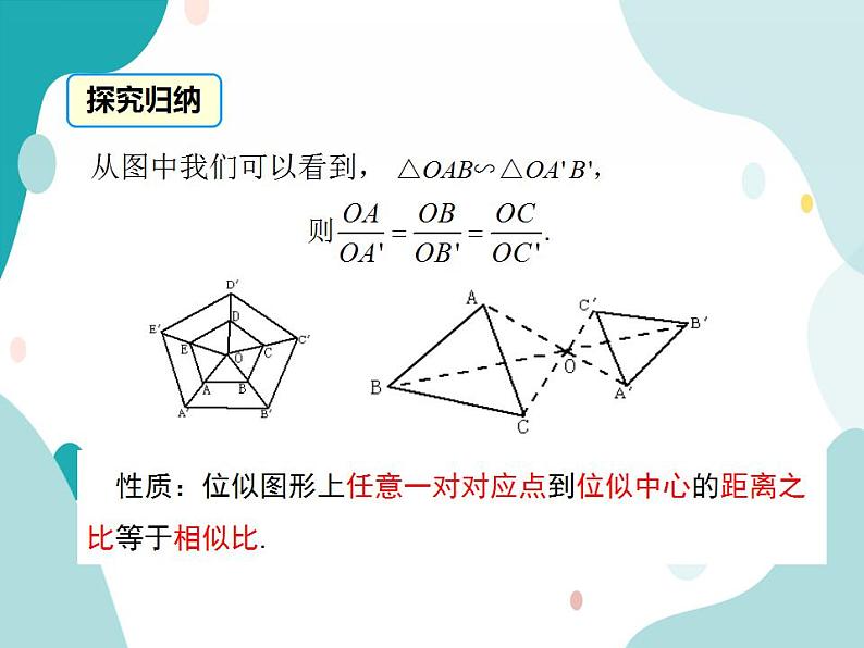 22.4.1 位似图形（课件ppt）九年级上册数学教材教学（沪科版）第7页