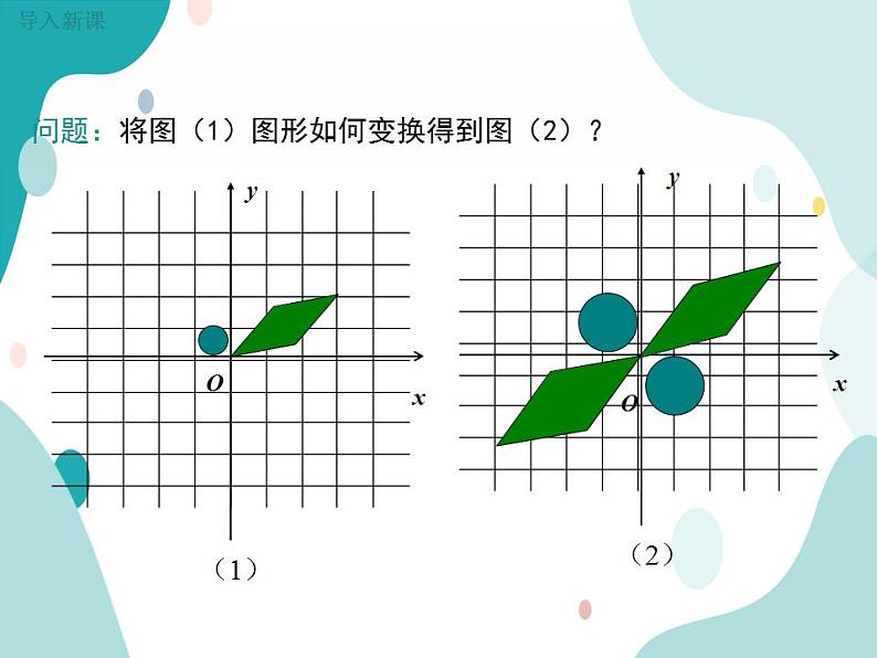 22.4.2 图形在平面直角坐标系中的位似变换（课件ppt）九年级上册数学教材教学（沪科版）03