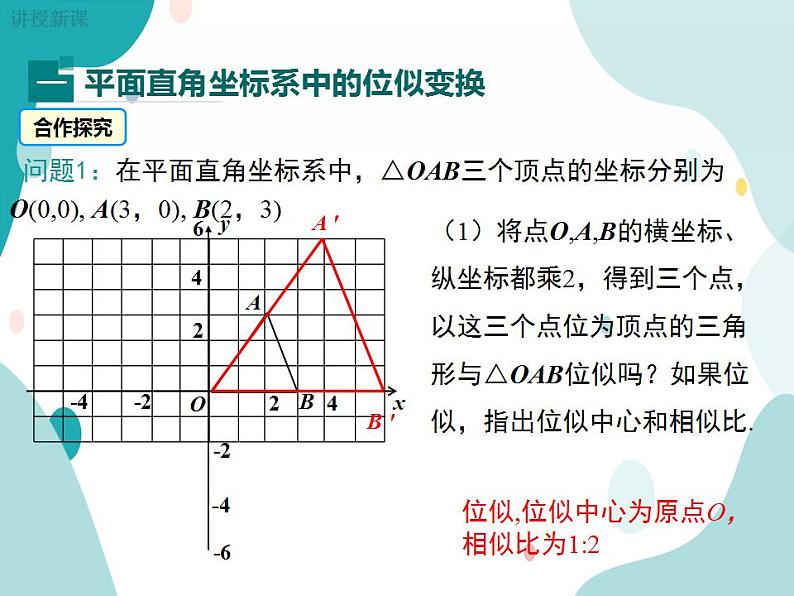 22.4.2 图形在平面直角坐标系中的位似变换（课件ppt）九年级上册数学教材教学（沪科版）04