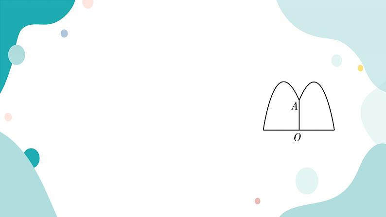 专题三 实际问题与二次函数（课件ppt）九年级上册数学教辅作业（沪科版）03