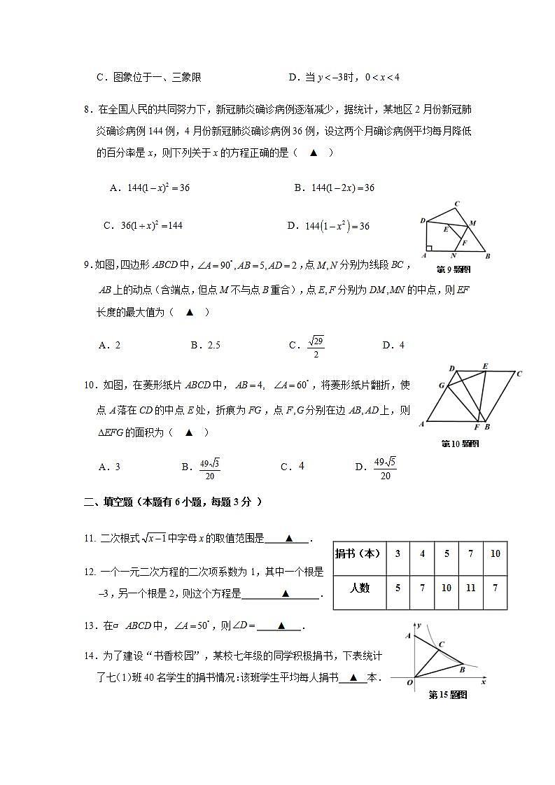 浙江省舟山市部分校2021-2022学年八年级下学期期末复习数学试题(word版含答案)02