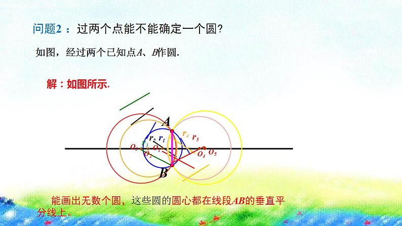 28.2过三点的圆课件2022-2023学年冀教版九年级数学上册第4页