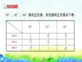 26.2+锐角三角函数的计算课件2022-2023学年冀教版九年级数学上册