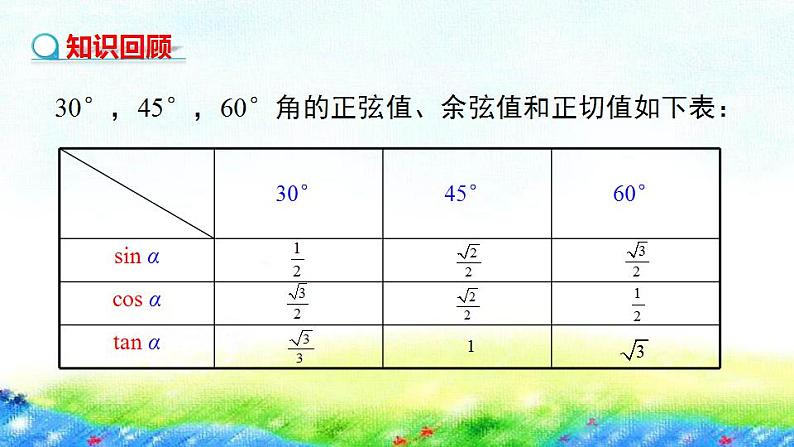 26.2+锐角三角函数的计算课件2022-2023学年冀教版九年级数学上册第3页