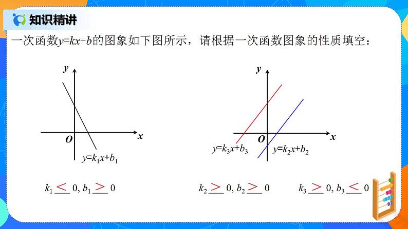 22.1.7 《二次函数字母系数与图象的关系》课件+教案05