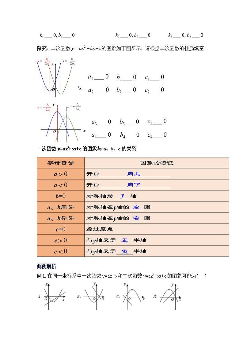 22.1.7 《二次函数字母系数与图象的关系》课件+教案02