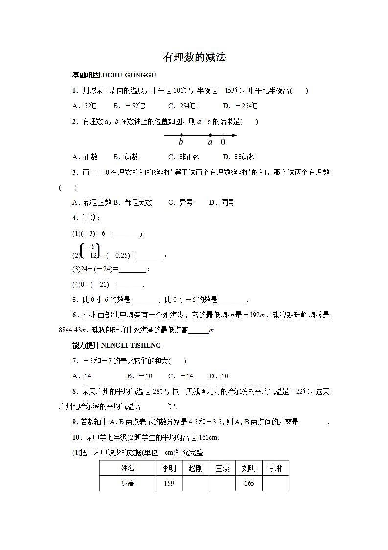 1.6 有理数的减法1 冀教版七年级上册数学课时作业(含答案)第1页