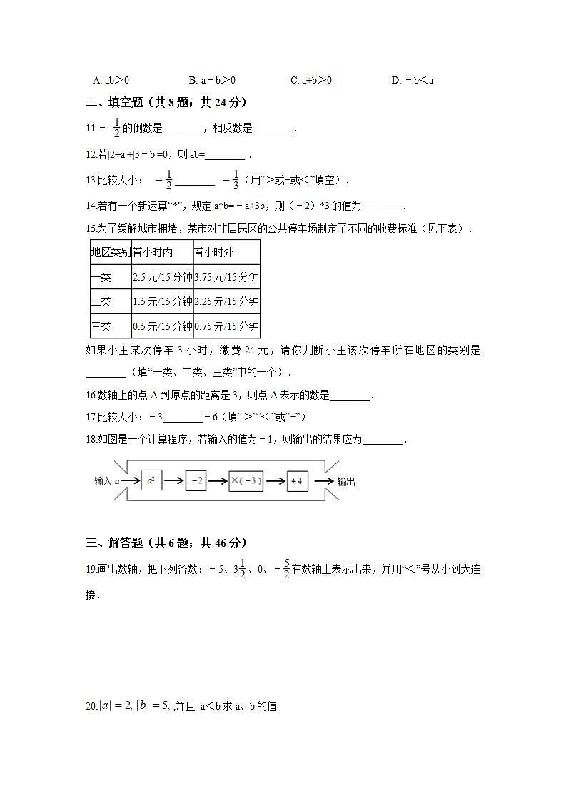 第1章 有理数 冀教版七年级数学上册单元提优卷(含答案)第2页