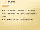 2.1 正數(shù)與負(fù)數(shù) 蘇科版七年級(jí)數(shù)學(xué)上冊(cè)課件(共15張PPT)