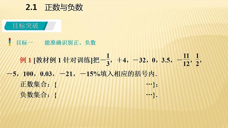 2.1 正数与负数 苏科版七年级数学上册课件(共15张PPT)第3页