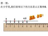 2.3 数轴 苏科版七年级数学上册课件(共28张PPT)