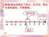 2.3 数轴 苏科版七年级数学上册课件(共28张PPT)