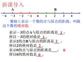 2.4 绝对值与相反数(1)苏科版七年级数学上册课件(共14张PPT)