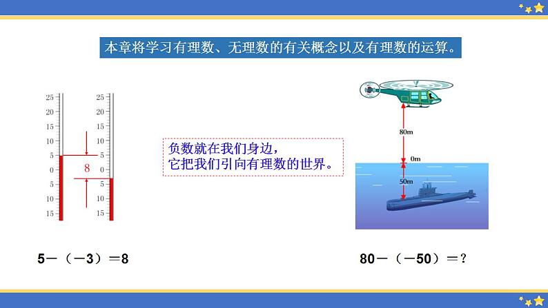 2.1 正数与负数 苏科版七年级数学上册课件(共23张PPT)01