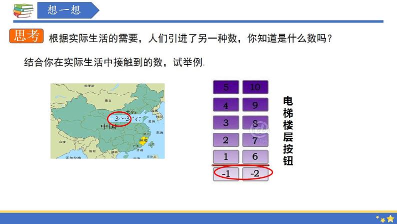 2.1 正数与负数 苏科版七年级数学上册课件(共23张PPT)04