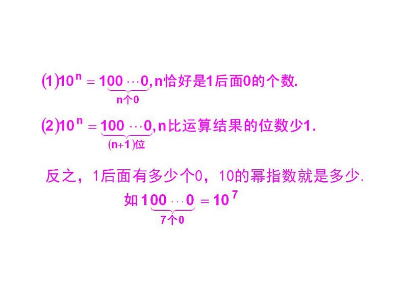 2.7 有理数的乘方 苏科版七年级数学上册课件(共16张PPT)第5页