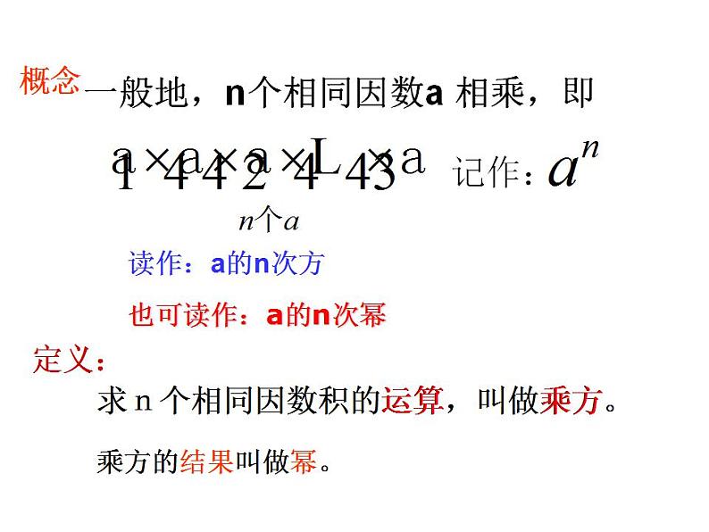 2.7 有理数的乘方(1)苏科版七年级数学上册课件(共17张PPT)07