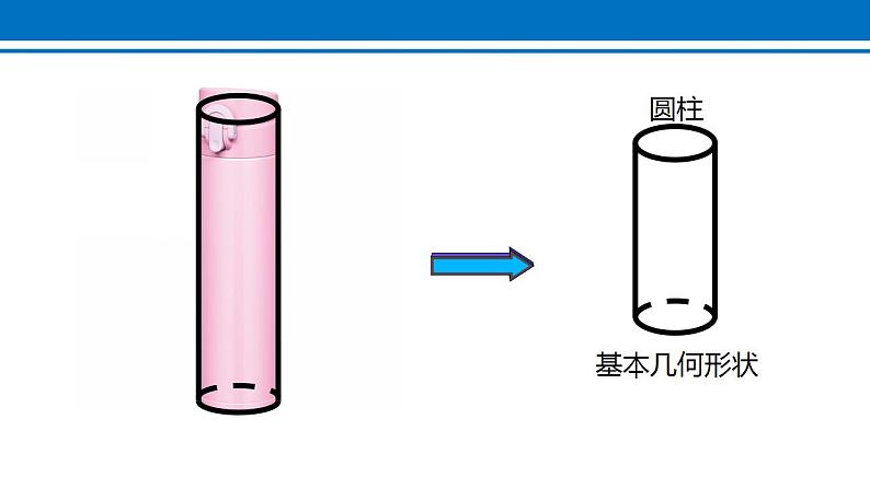 4.1.1 立体图形与平面图形 课件 2022-2023学年人教版数学七年级上册第7页