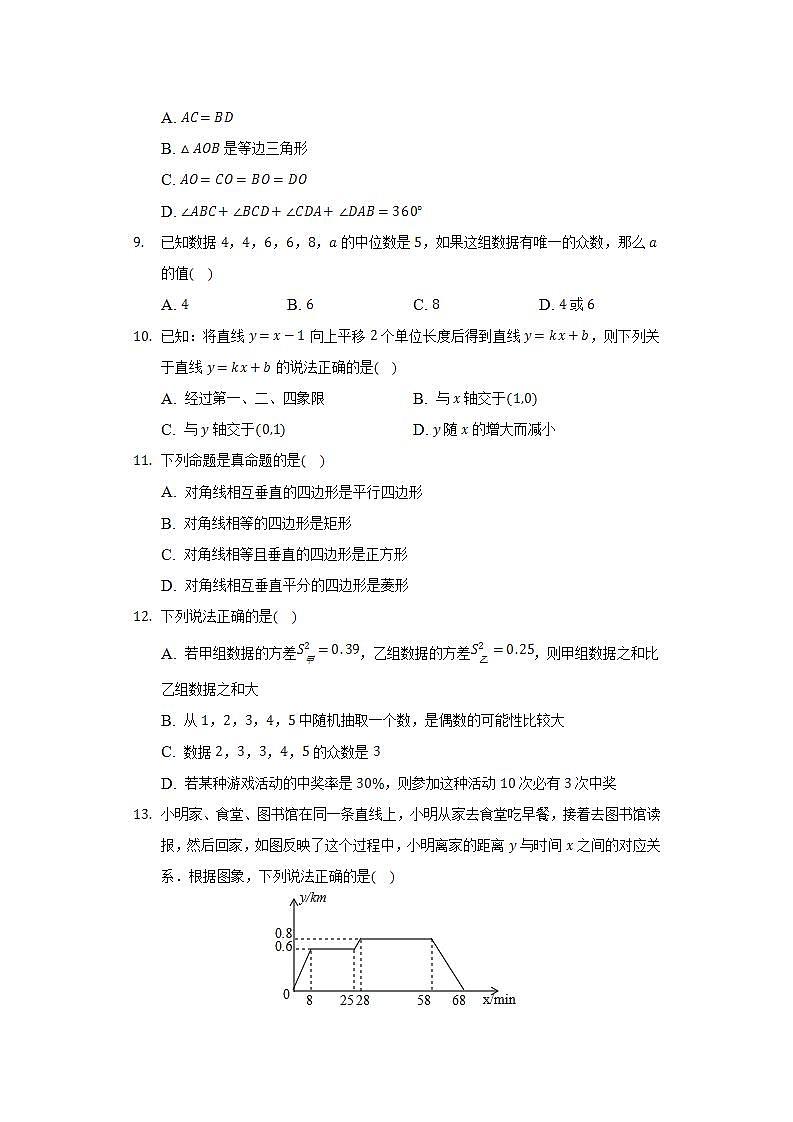 2021-2022学年河北省承德市兴隆县八年级（下）期末数学试卷(解析版)02