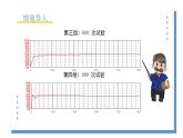 3.2《用頻率估計概率》課件PPT+教案