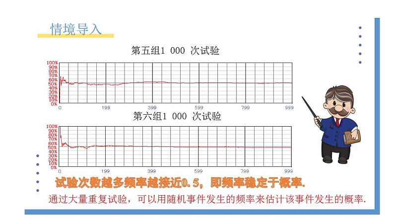 3.2《用频率估计概率》课件PPT+教案05