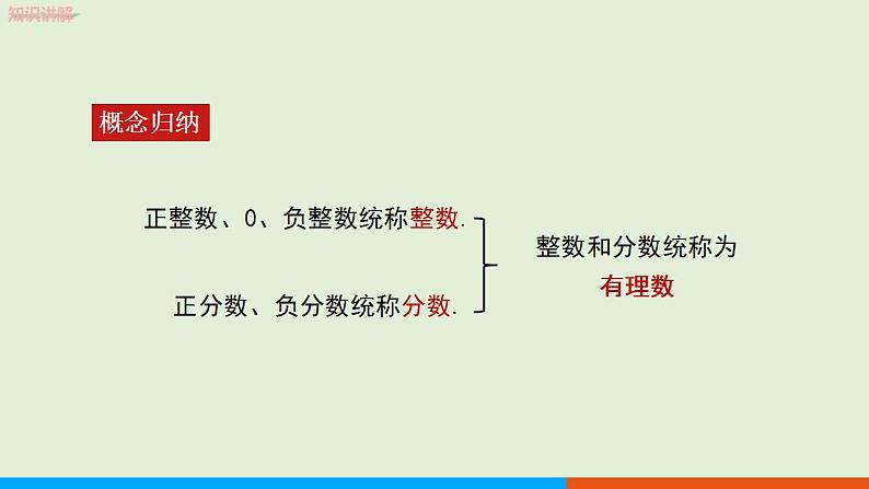 人教版七年级数学上册 1.2.1有理数 教学课件第5页