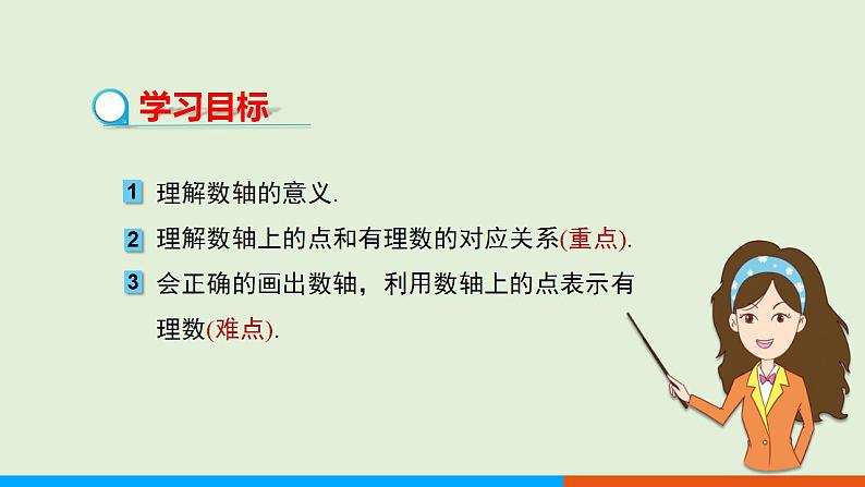 人教版七年级数学上册 1.2.2数轴 教学课件02