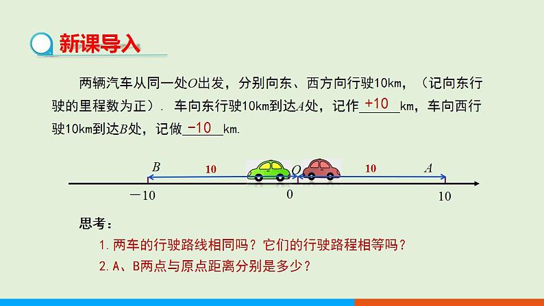 人教版七年级数学上册 1.2.4 绝对值（第1课时） 教学课件03